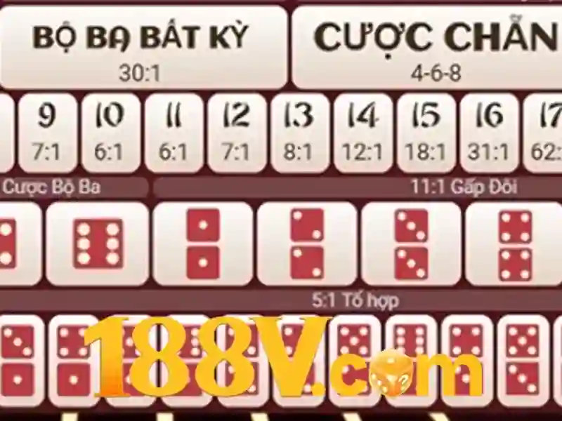 Lịch sử 188v